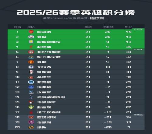 吴艳妮在南,京室内田径,世锦赛打破,JBO竞博,JBO竞博官网,JBO竞博官网