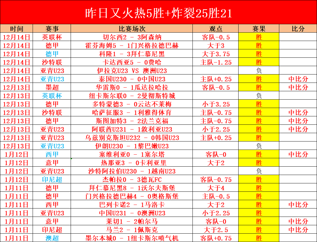 澳大利亚主,帅澄清,非因国足征,JBO竞博,JBO竞博官网,JBO竞博官网