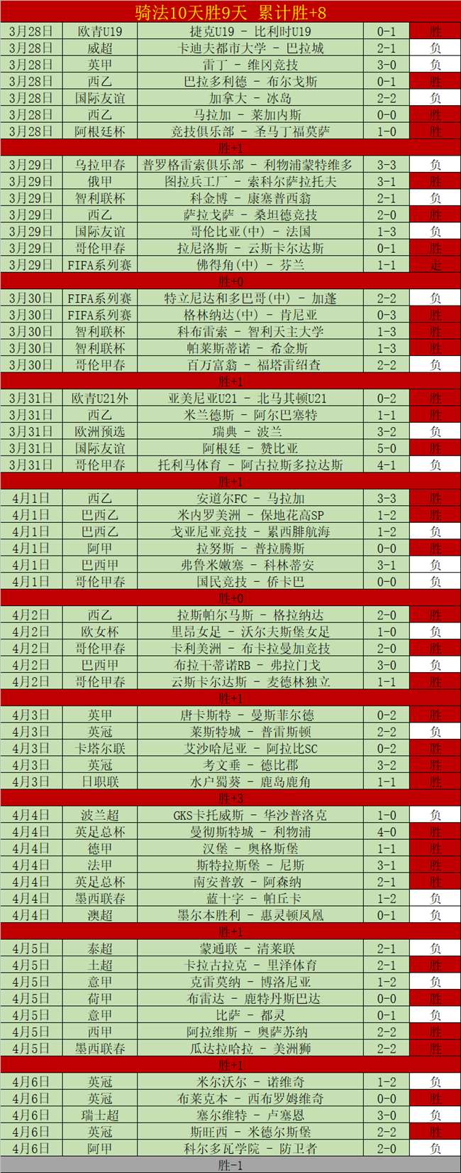 杜月徵展望,待时机成熟,有望重返海,JBO竞博,JBO竞博官网,JBO竞博官网