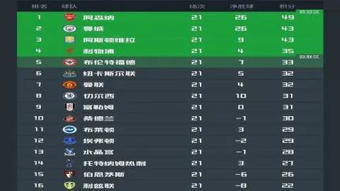 吴艳妮在南京室内田径世锦赛打破女子60米栏全国纪录