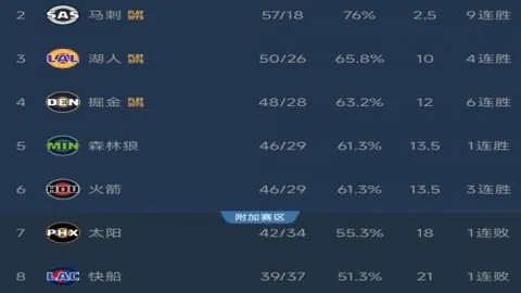 大乐透期号专家质合分析：美洲狮能否避雷